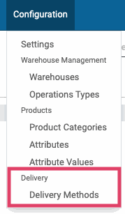 Odoo CMS - a big picture