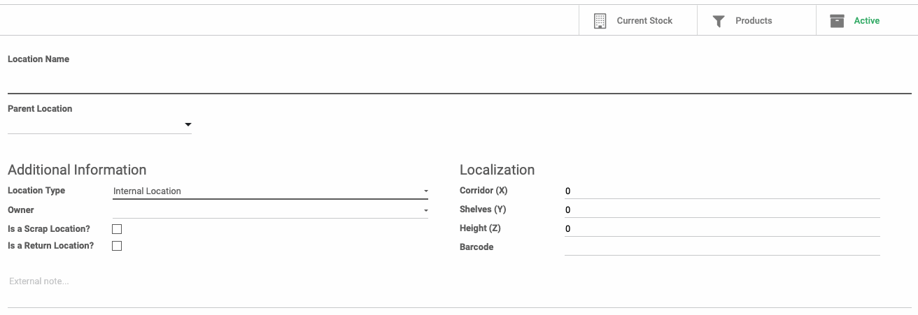 Odoo CMS - a big picture