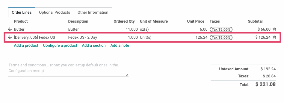 Odoo CMS - a big picture