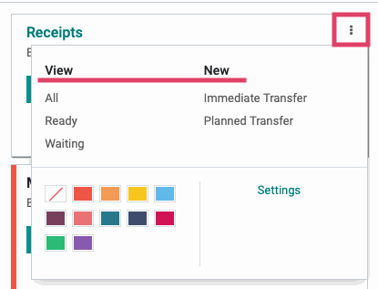 Odoo CMS - a big picture