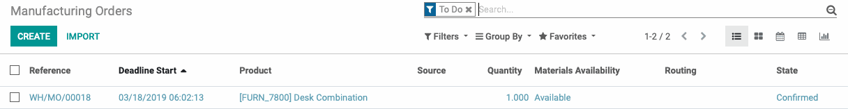 Odoo CMS - a big picture