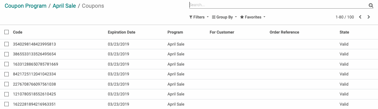 Odoo CMS - a big picture