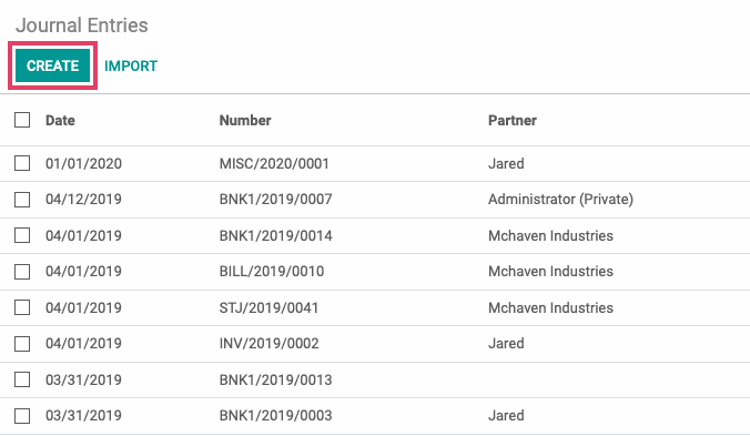 Odoo CMS - a big picture