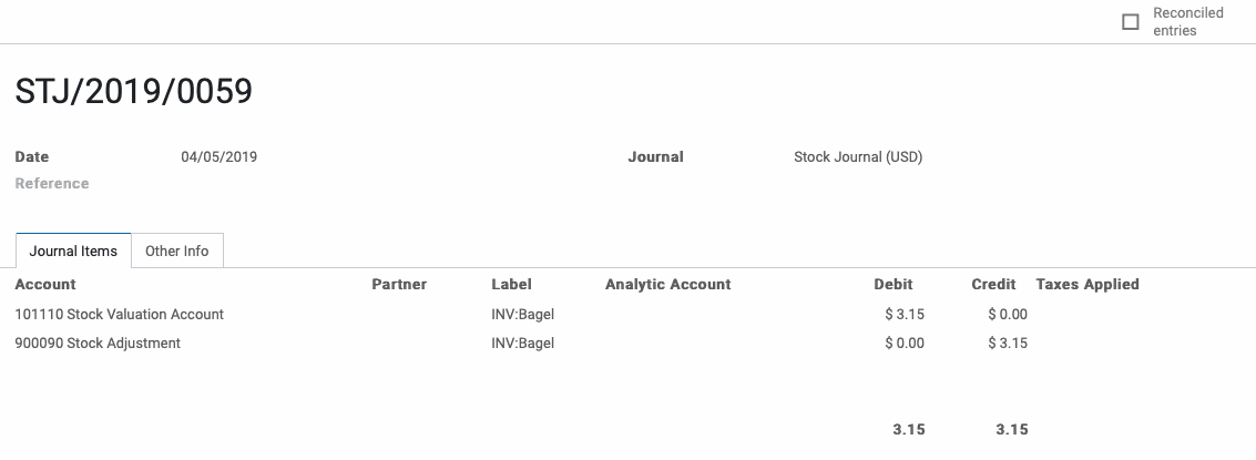 Odoo CMS - a big picture