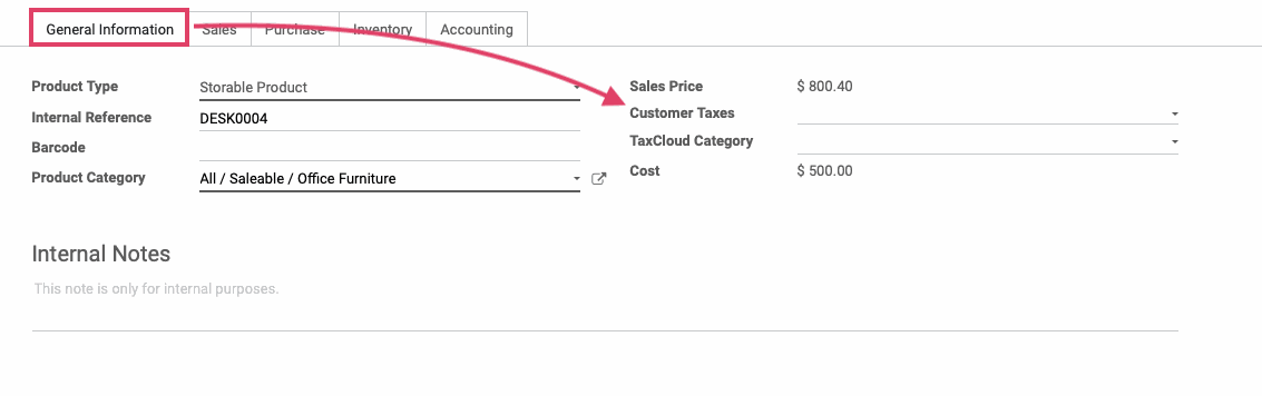 Odoo CMS - a big picture