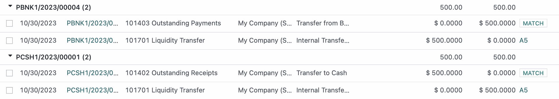 Odoo Accounting Internal Transfer Journal Entries