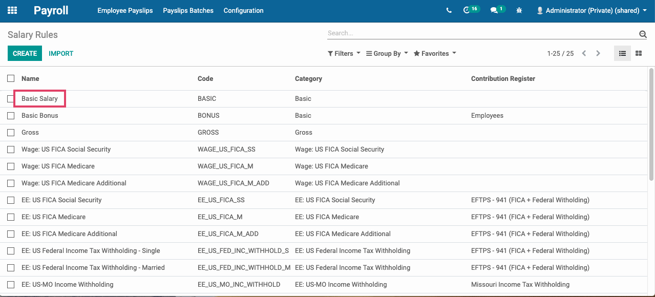 Odoo CMS - a big picture