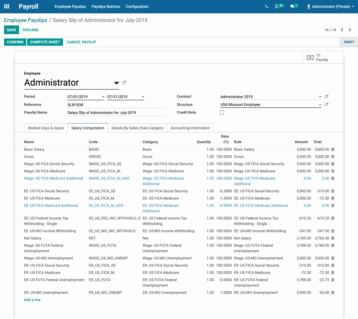 Odoo CMS - a big picture