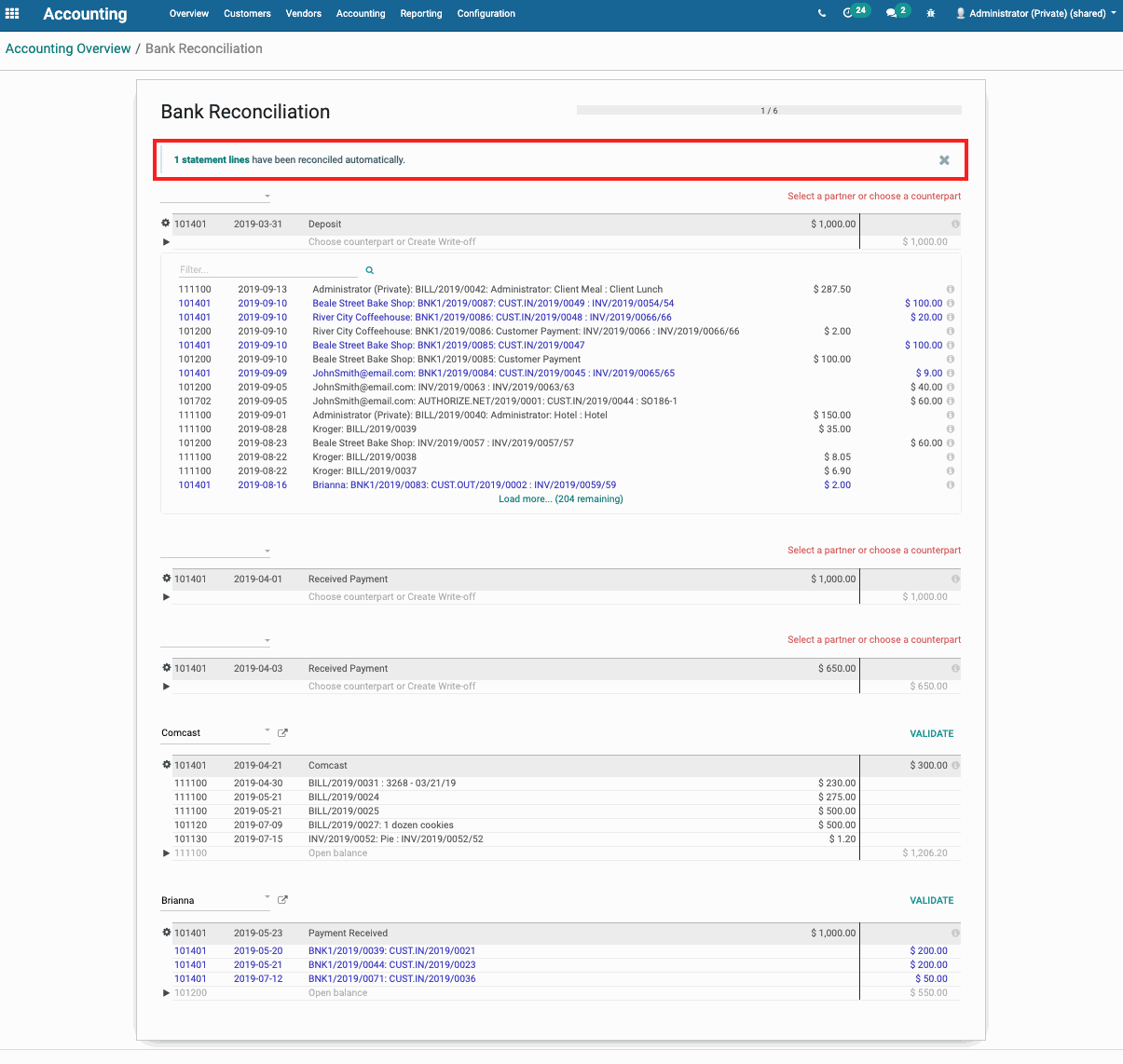 Odoo CMS - a big picture