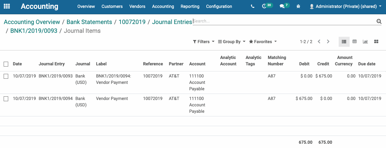 Odoo CMS - a big picture