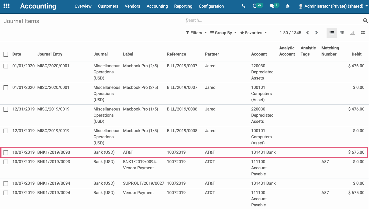 Odoo CMS - a big picture