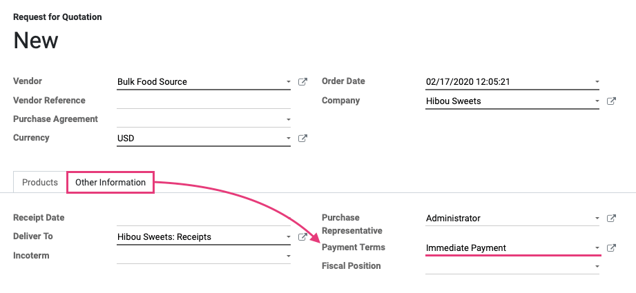 Odoo CMS - a big picture