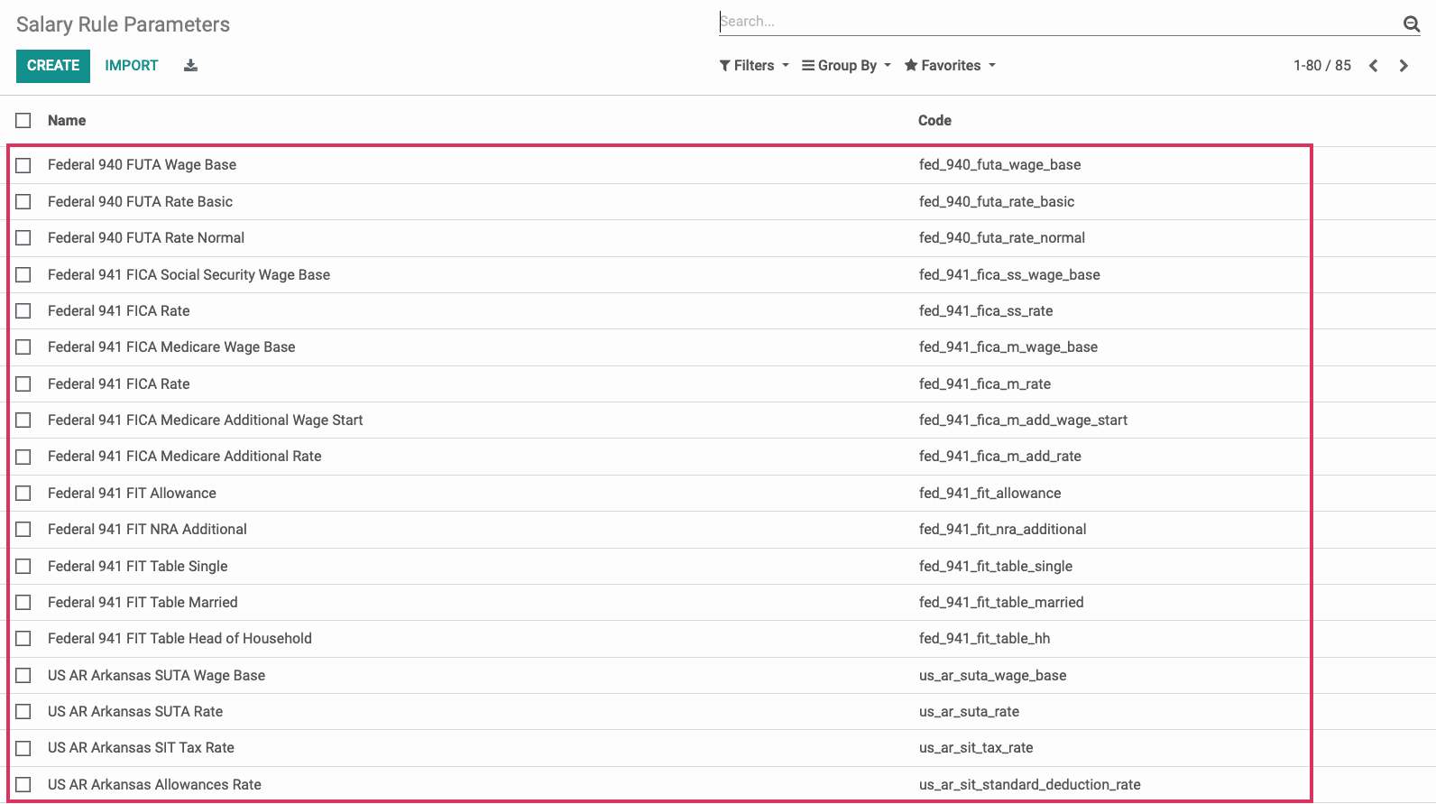 Odoo CMS - a big picture