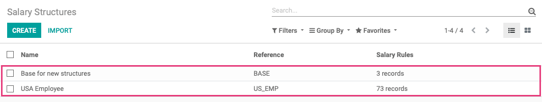 Odoo CMS - a big picture