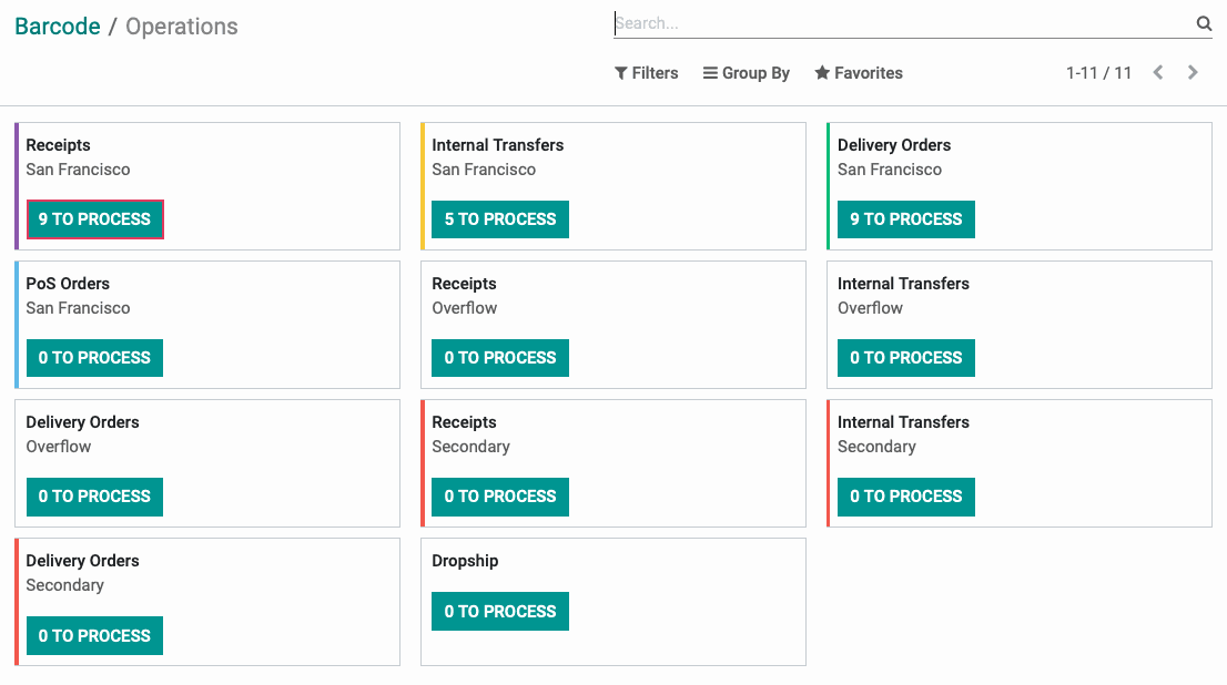 Odoo • Text and Image