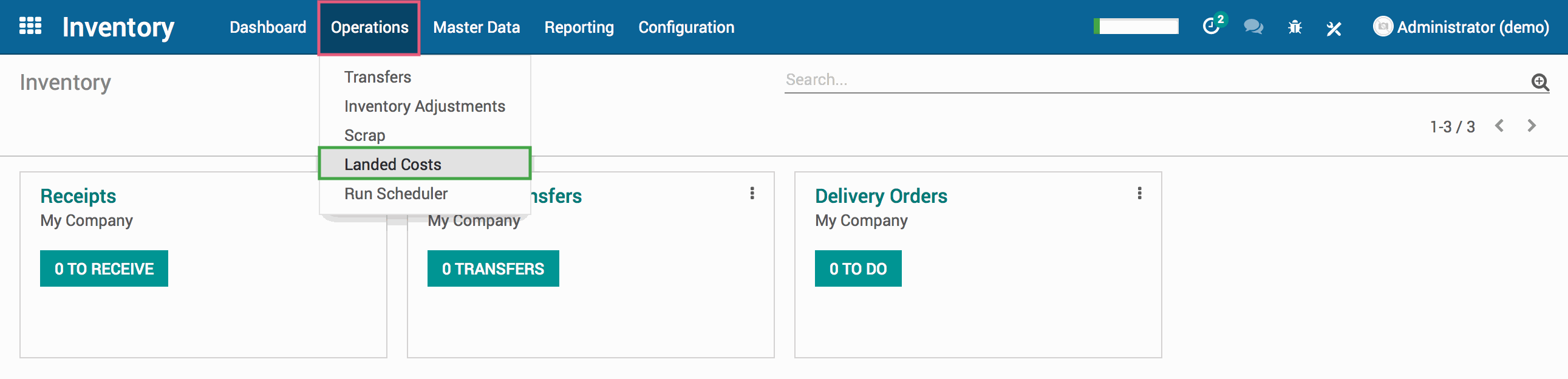 Odoo CMS - a big picture