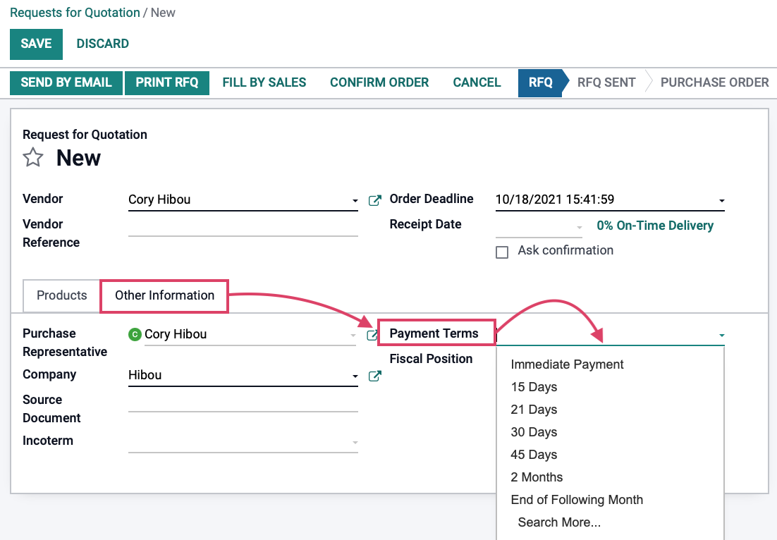 PerfectWORK CMS - a big picture