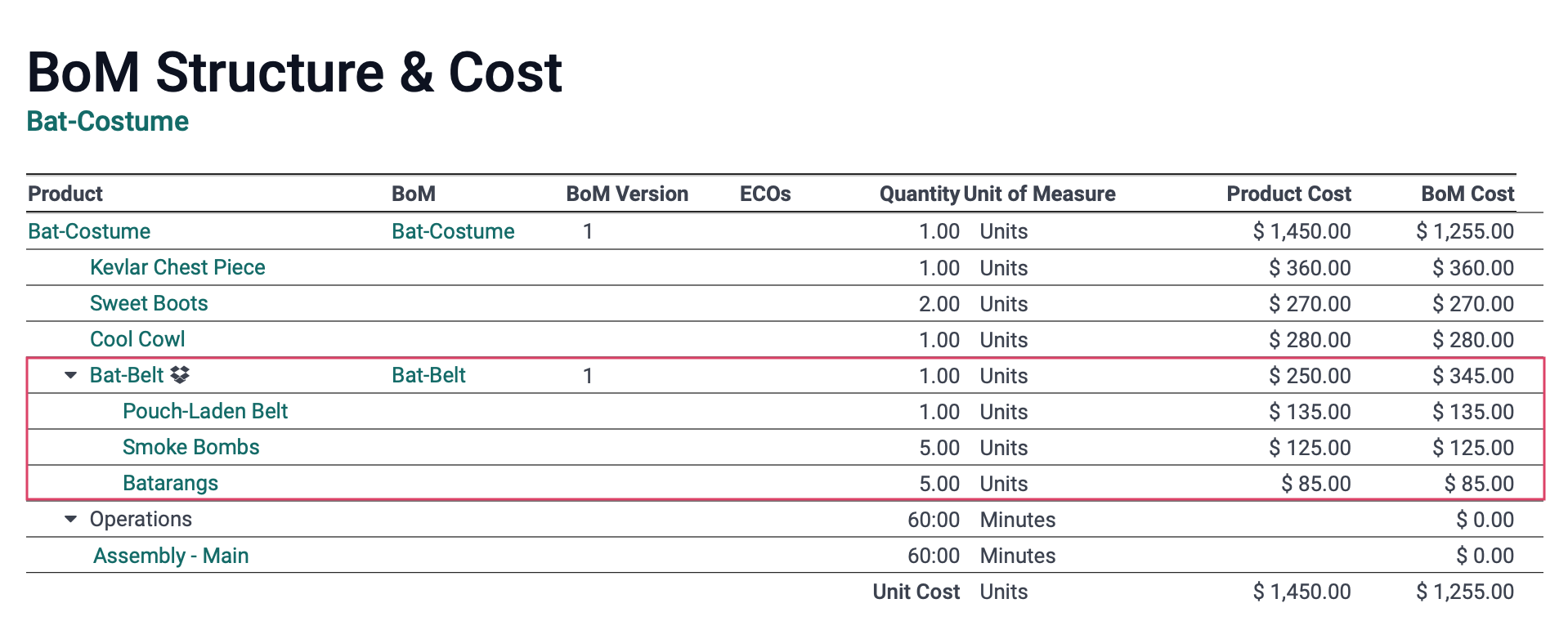 phantom_js odoo phantom_js odoo