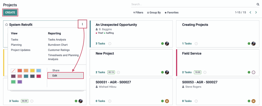 Odoo CMS - a big picture